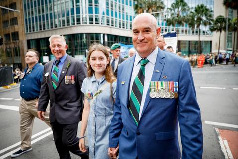 ANZAC Day March