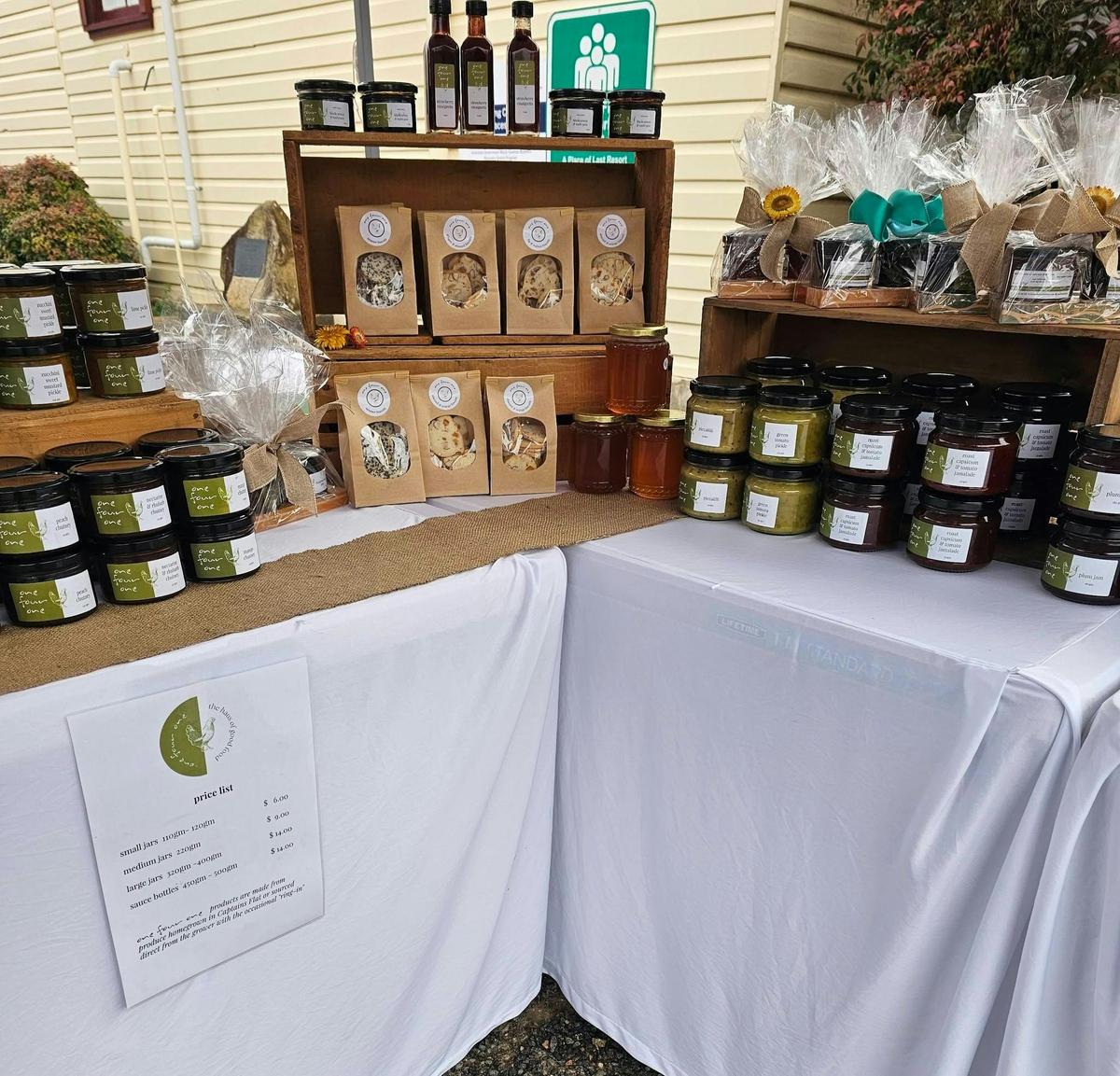 Bredbo CWA Village Markets