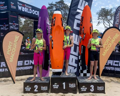 Race One World Youth Championships