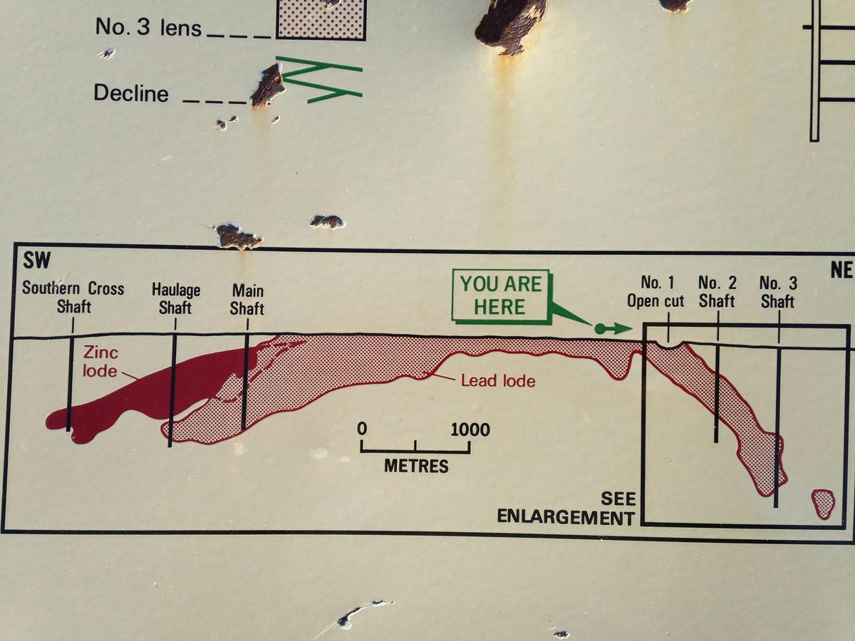 broken hill ore body