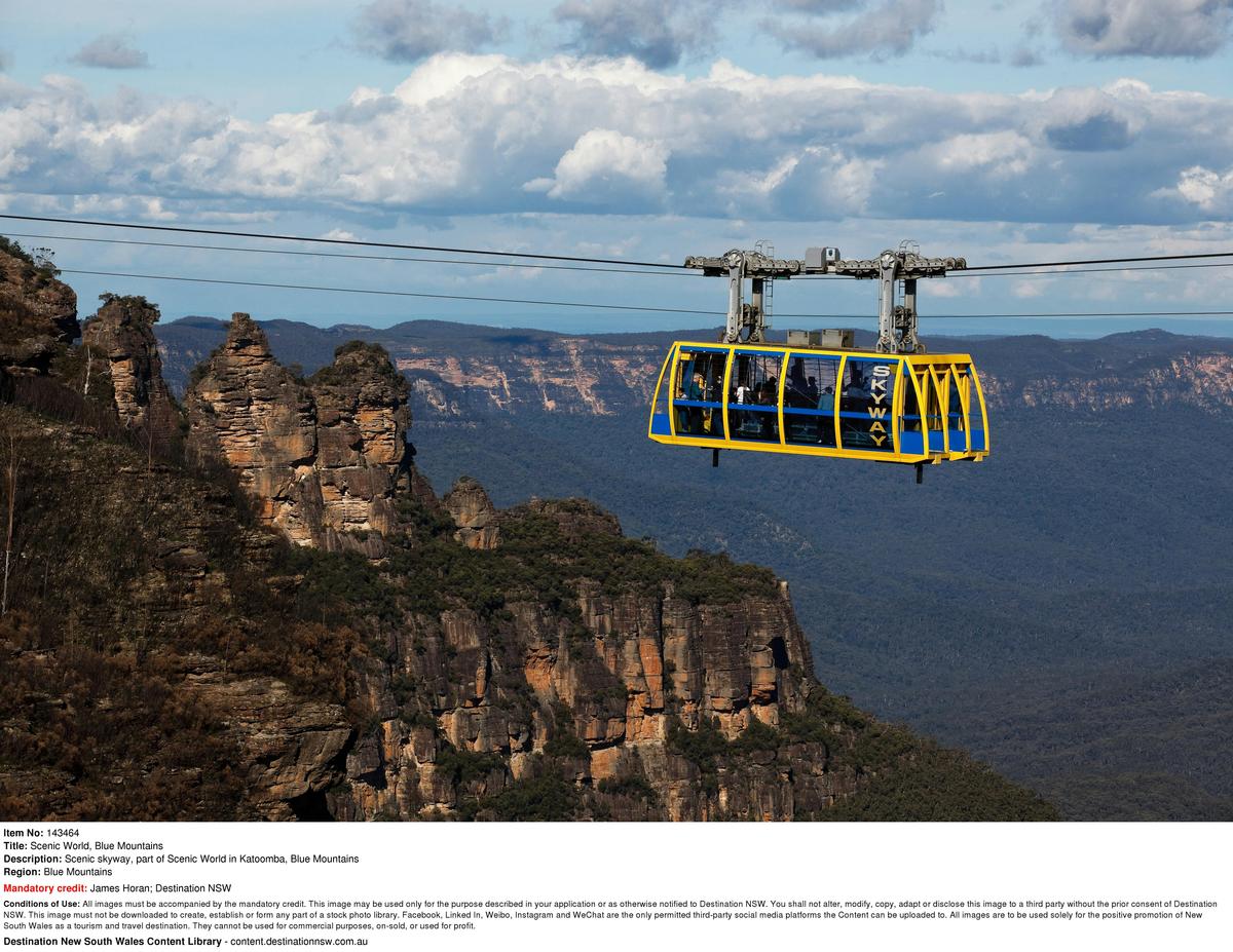 Scenic World - Skyway