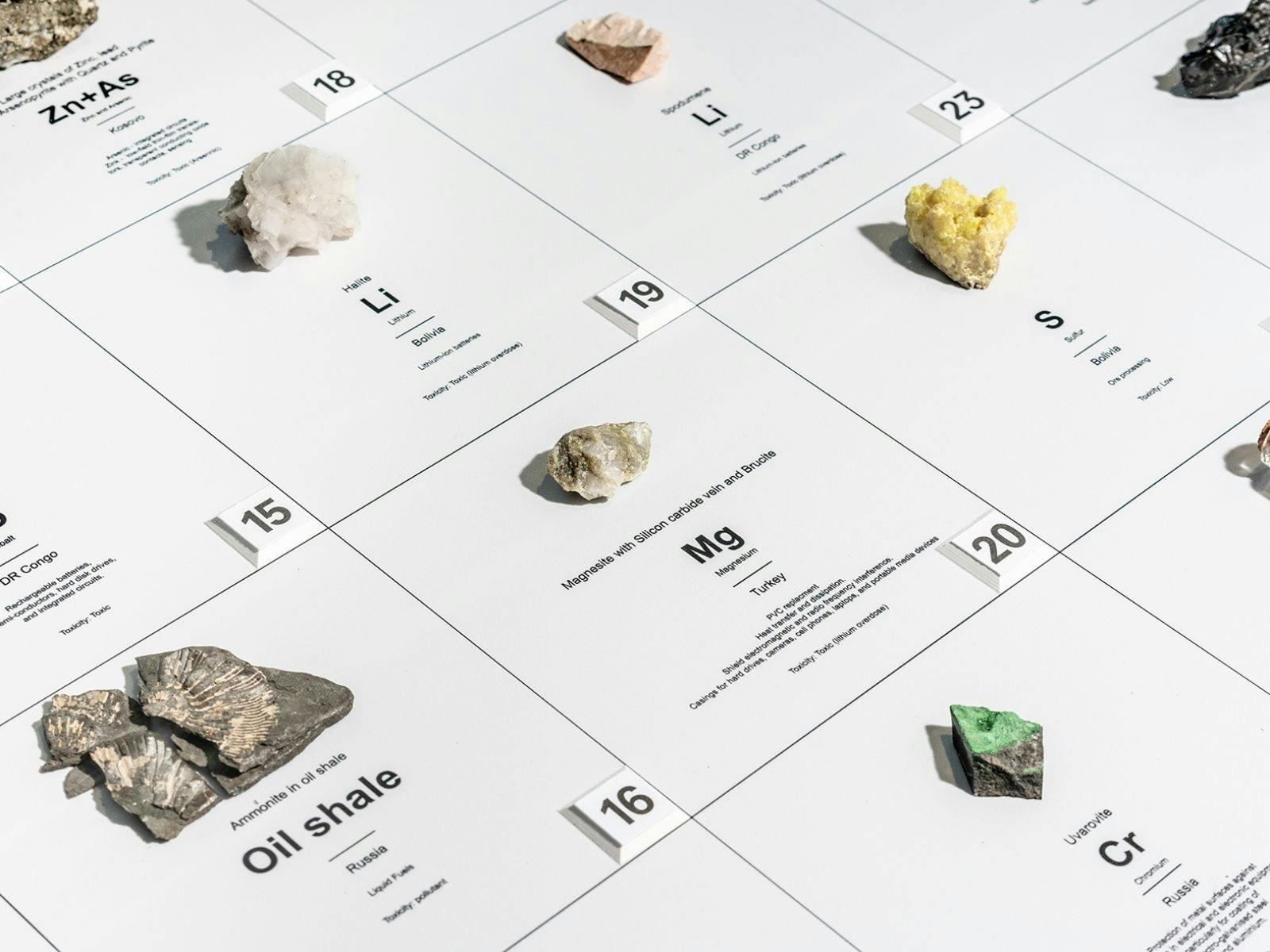 Kate Crawford and Vladan Joler, 'Anatomy of an AI System', 2018