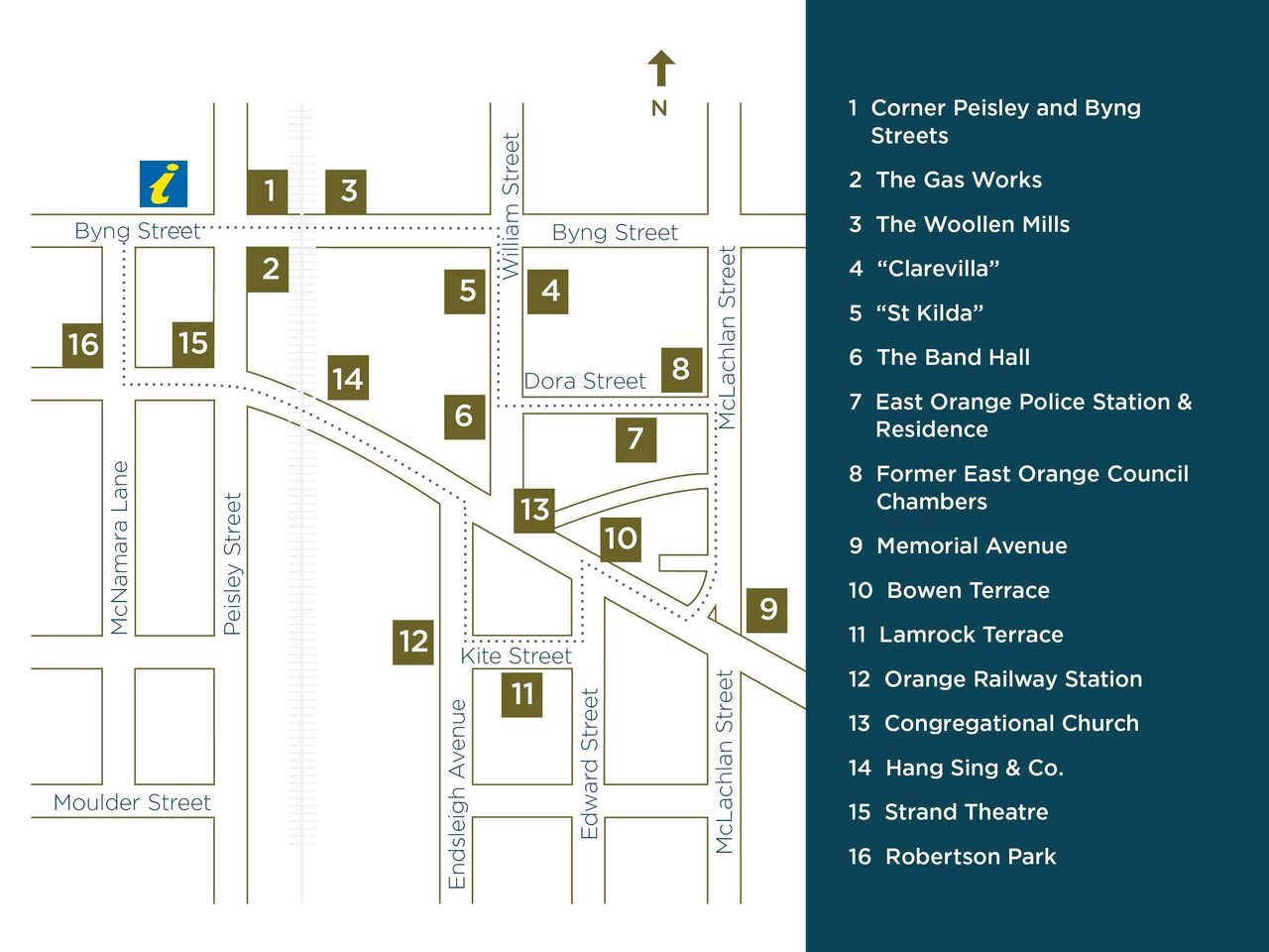 Trail Map