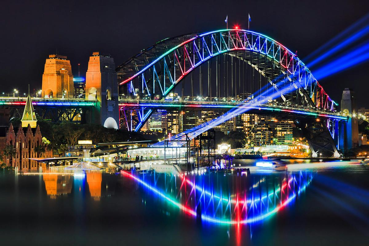 vivid
