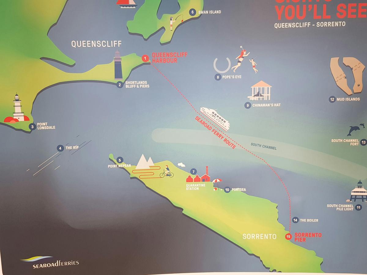 Mornington Peninsula Around The Bay