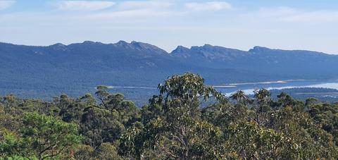 Grampians