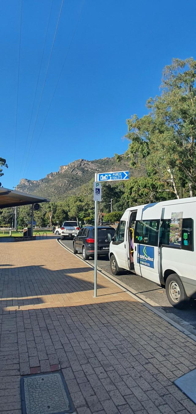 Grampians