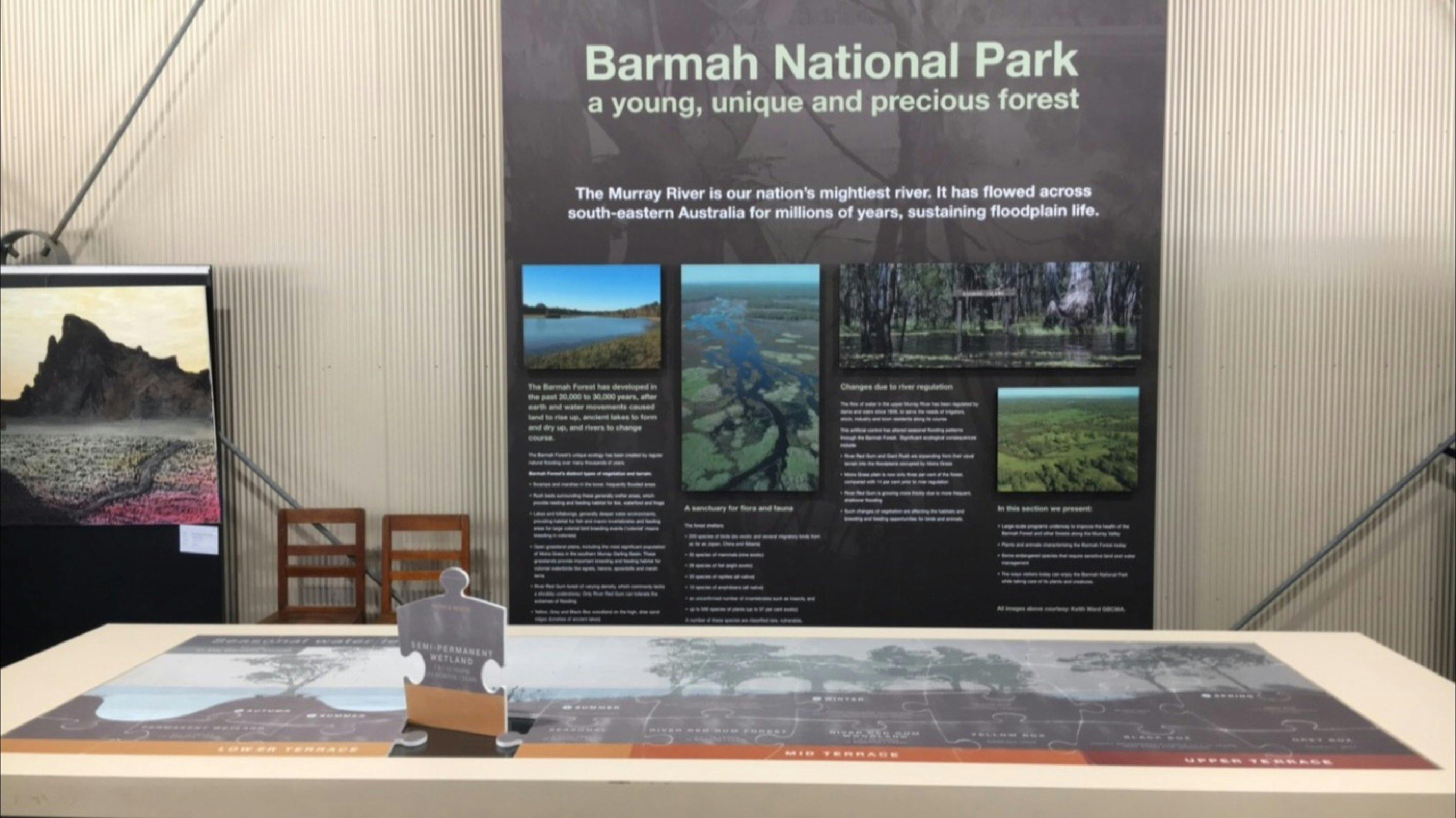 Nathalia Barmah VIC -  Seasonal Water Flow Puzzle - Activity for public