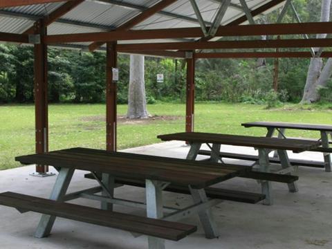 Haynes Flat picnic area