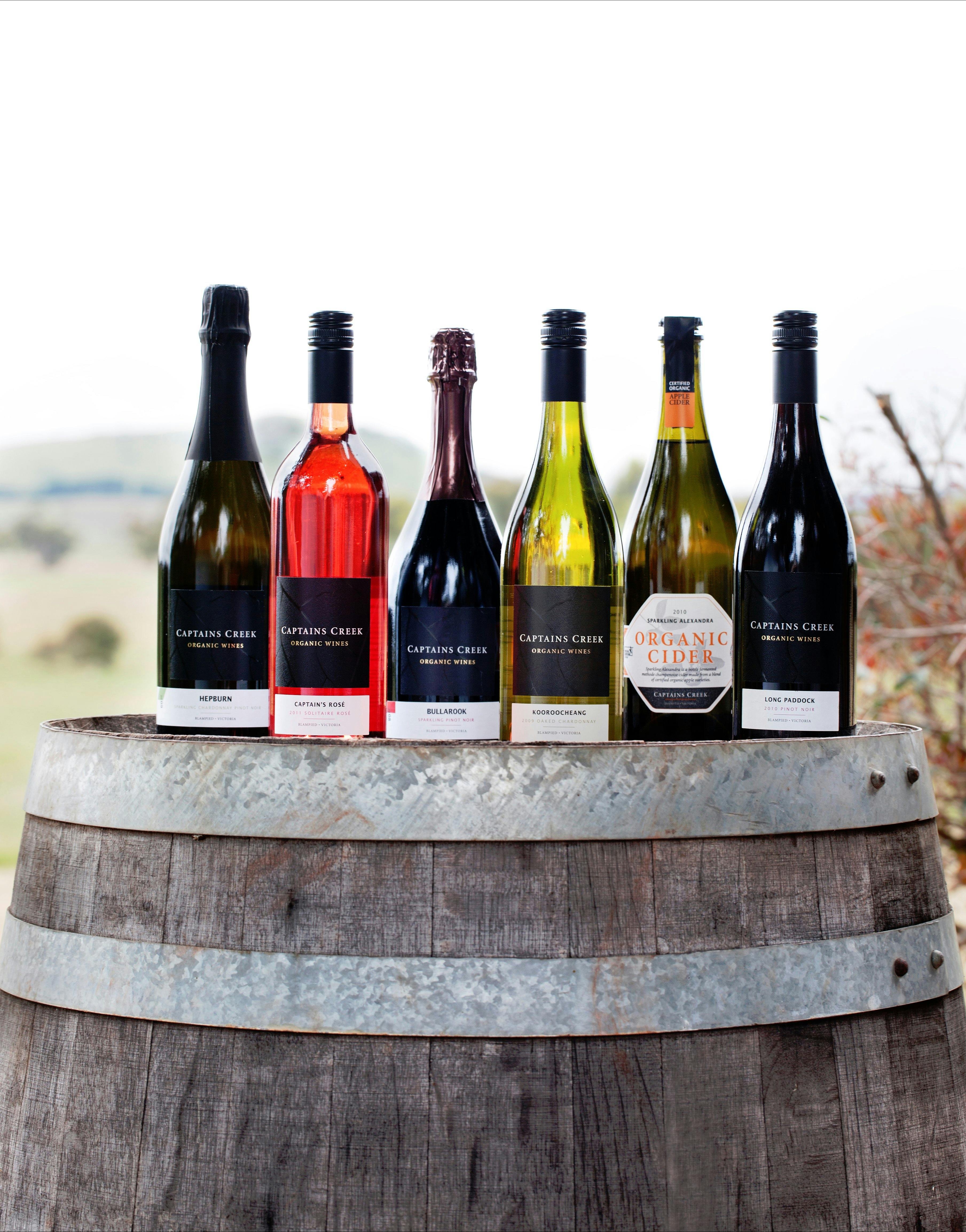 Captain's selection