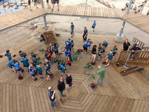 Melbourne Cable Park