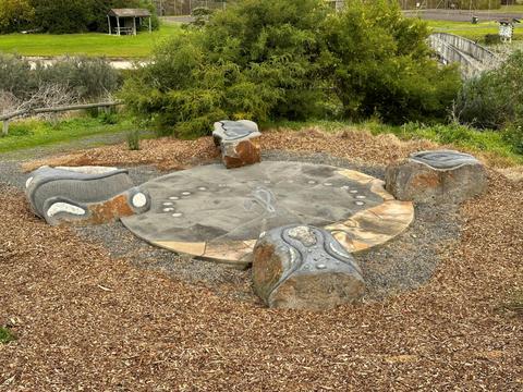 Narrawong Human Sundial