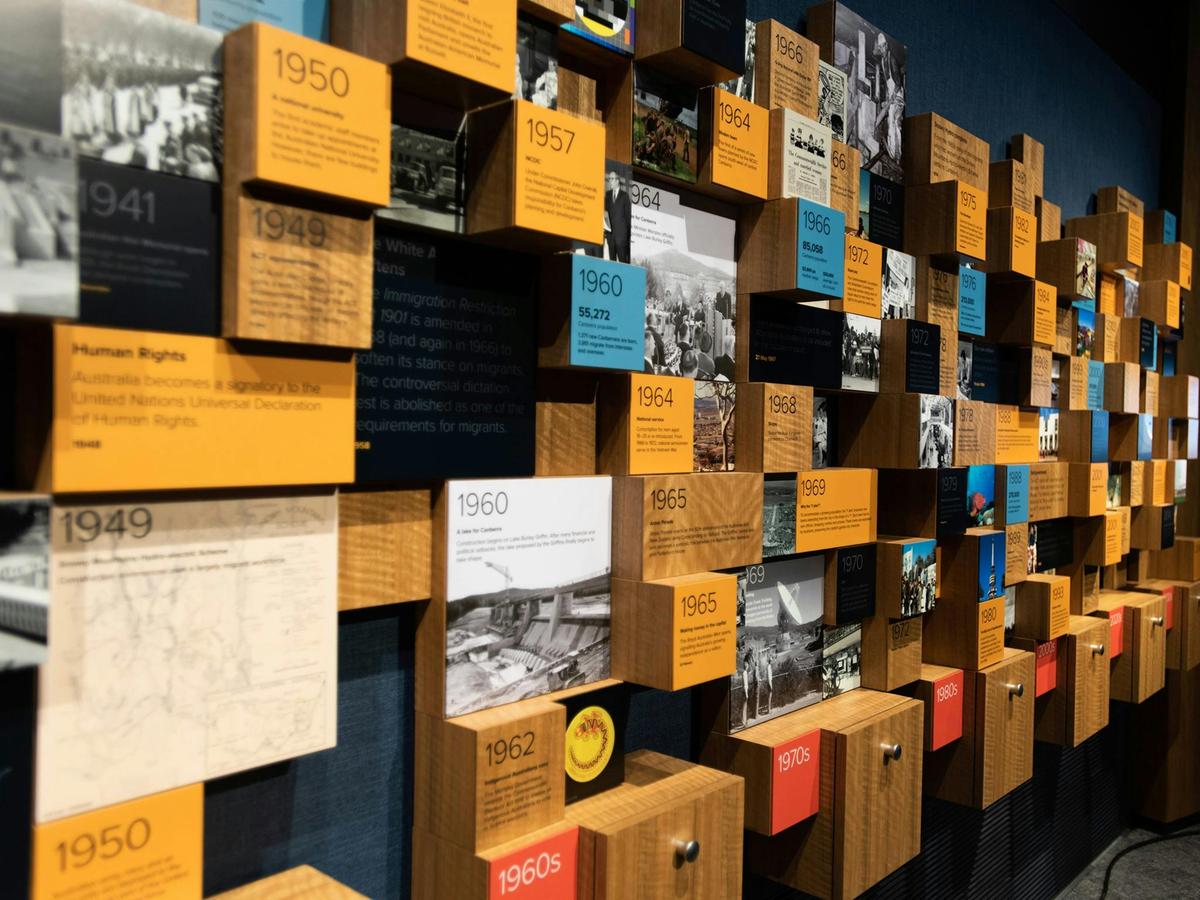 Infographic timeline at the National Capital Exhibition