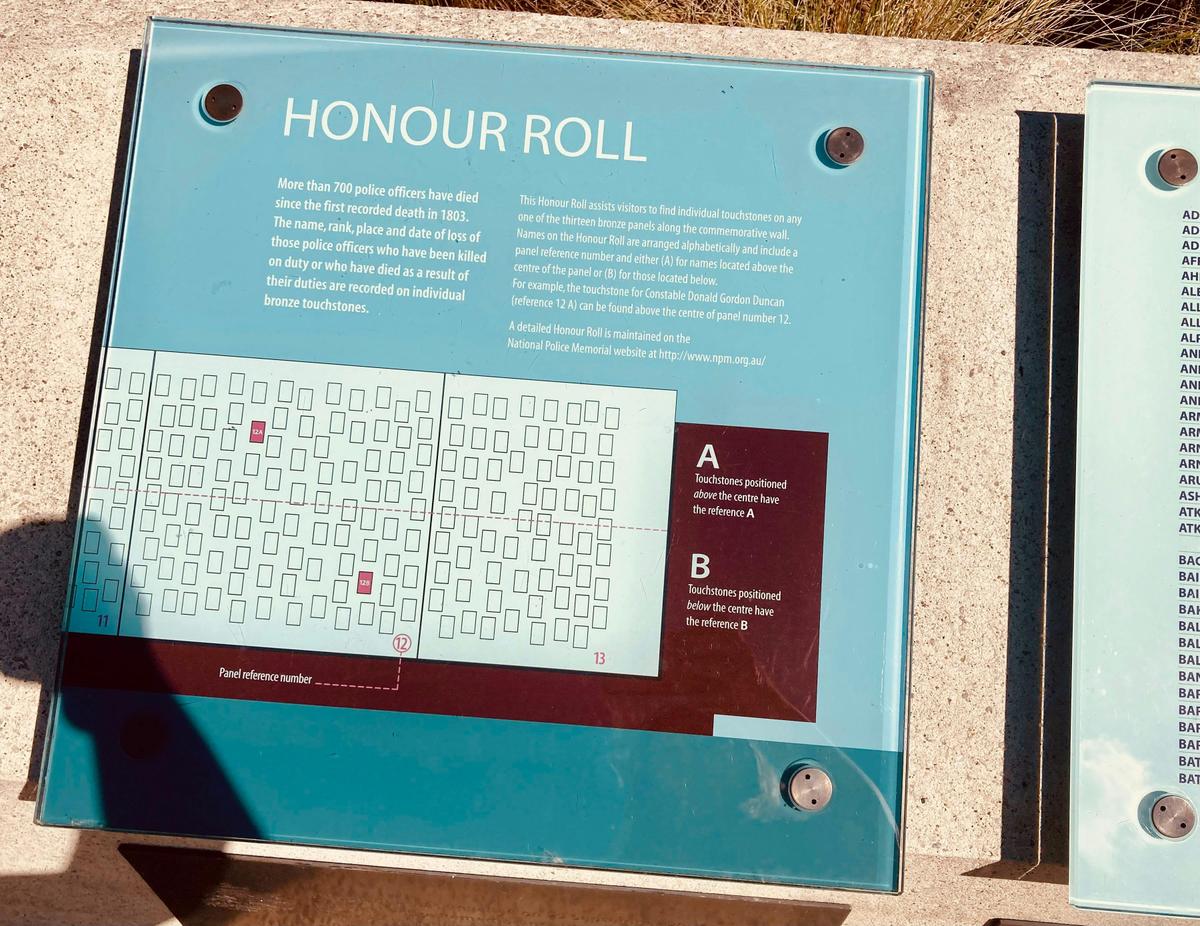 Honour Roll