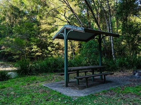 Wilson River picnic area