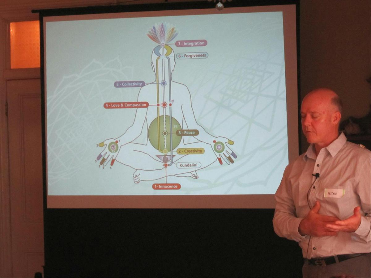 Learn to Meditate - Bomaderry