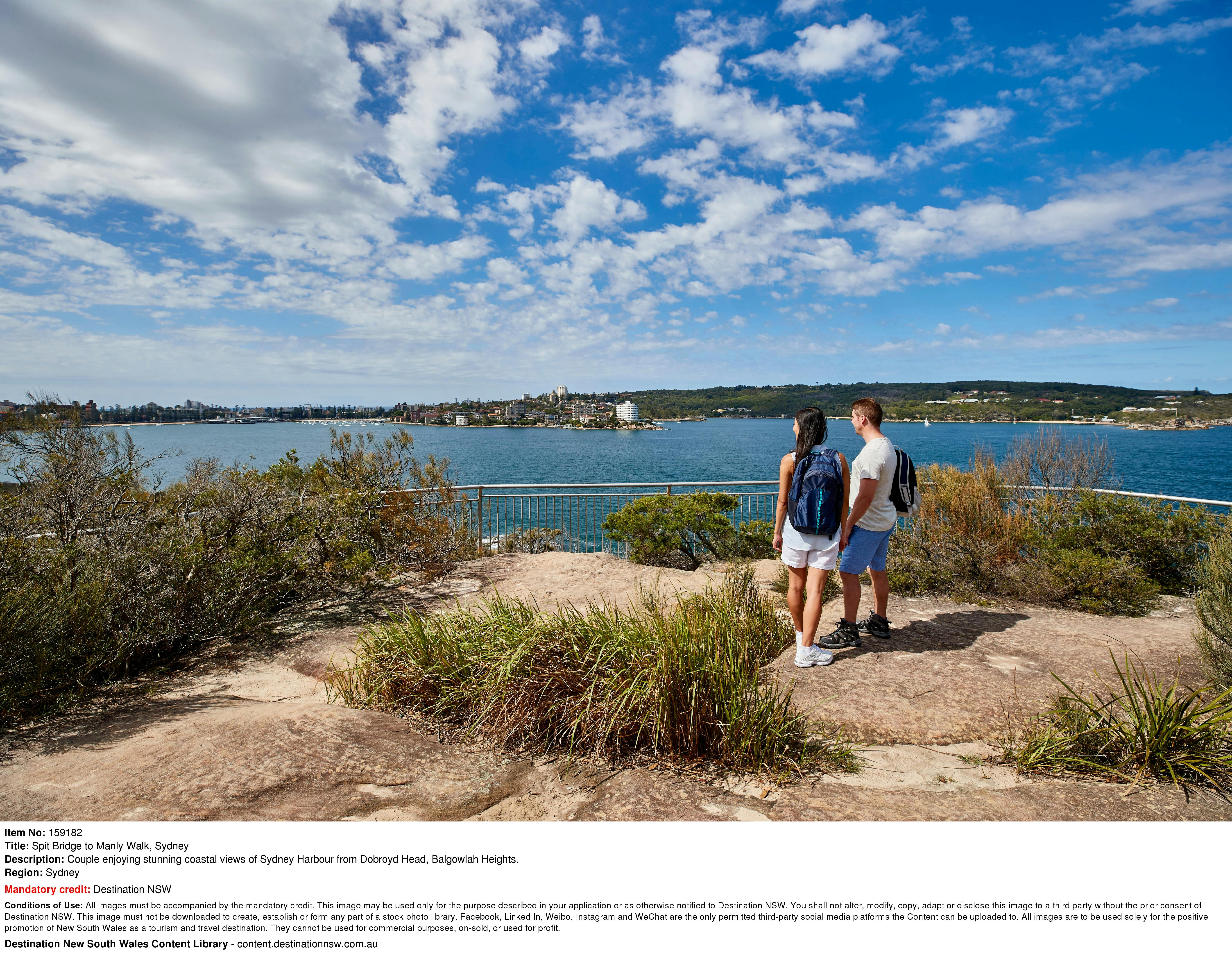 Walking in Sydney, Manly to Spit