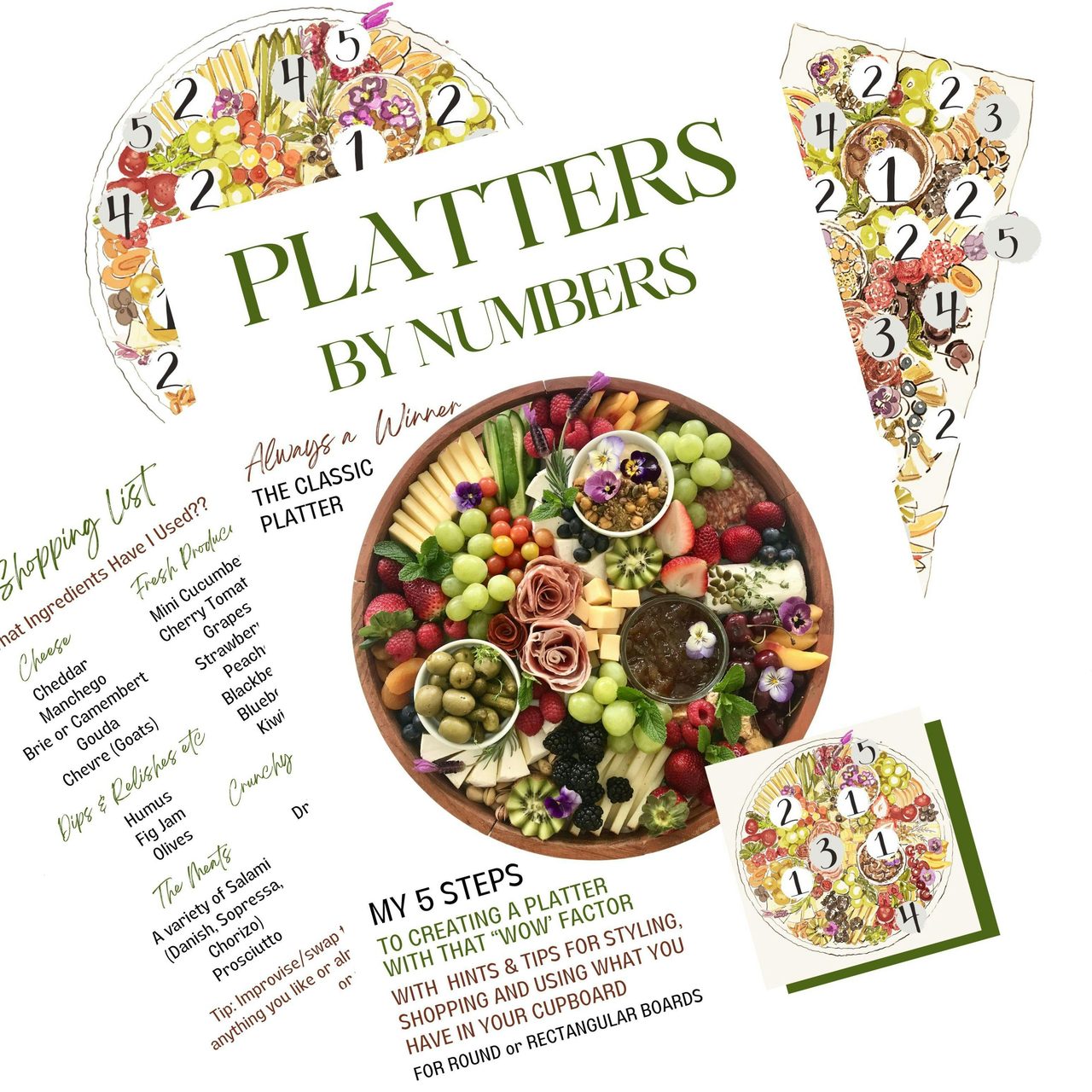 Create your Own Stunning Platter at Home with one of my Guides